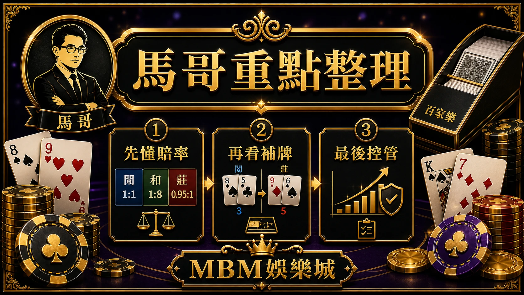 馬哥重點整理 先懂賠率再看補牌最後控管 大老爺娛樂城