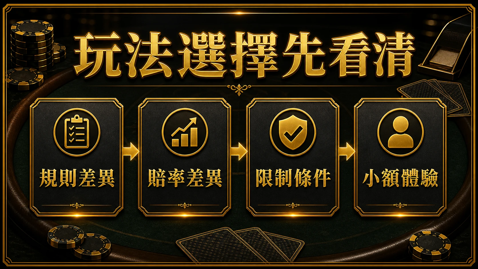 百家樂免傭與傳統玩法差在哪 規則流程與判斷重點 大老爺娛樂城