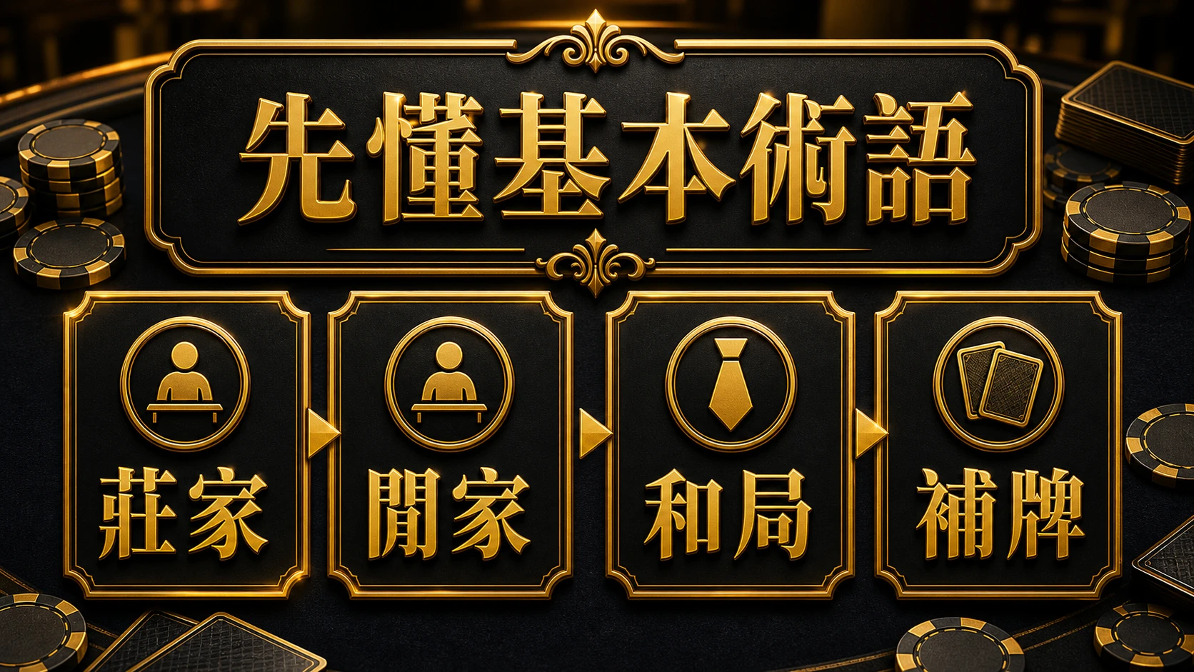 百家樂術語完整解析 規則流程與判斷重點 大老爺娛樂城