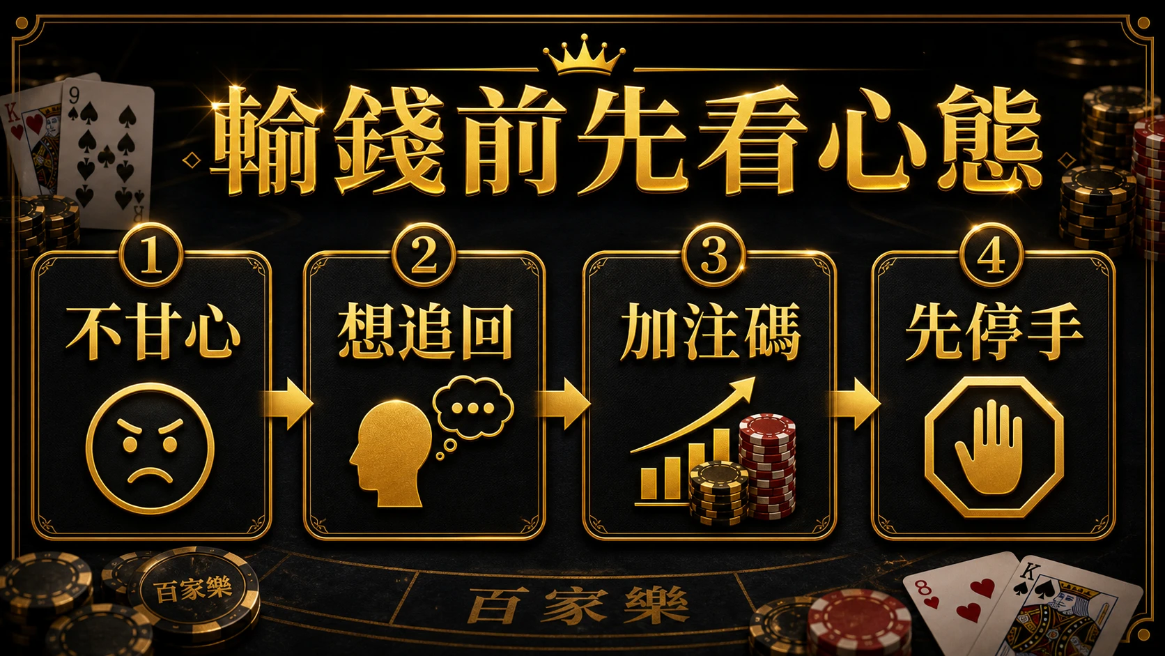 百家樂為什麼常輸 規則流程與判斷重點 大老爺娛樂城